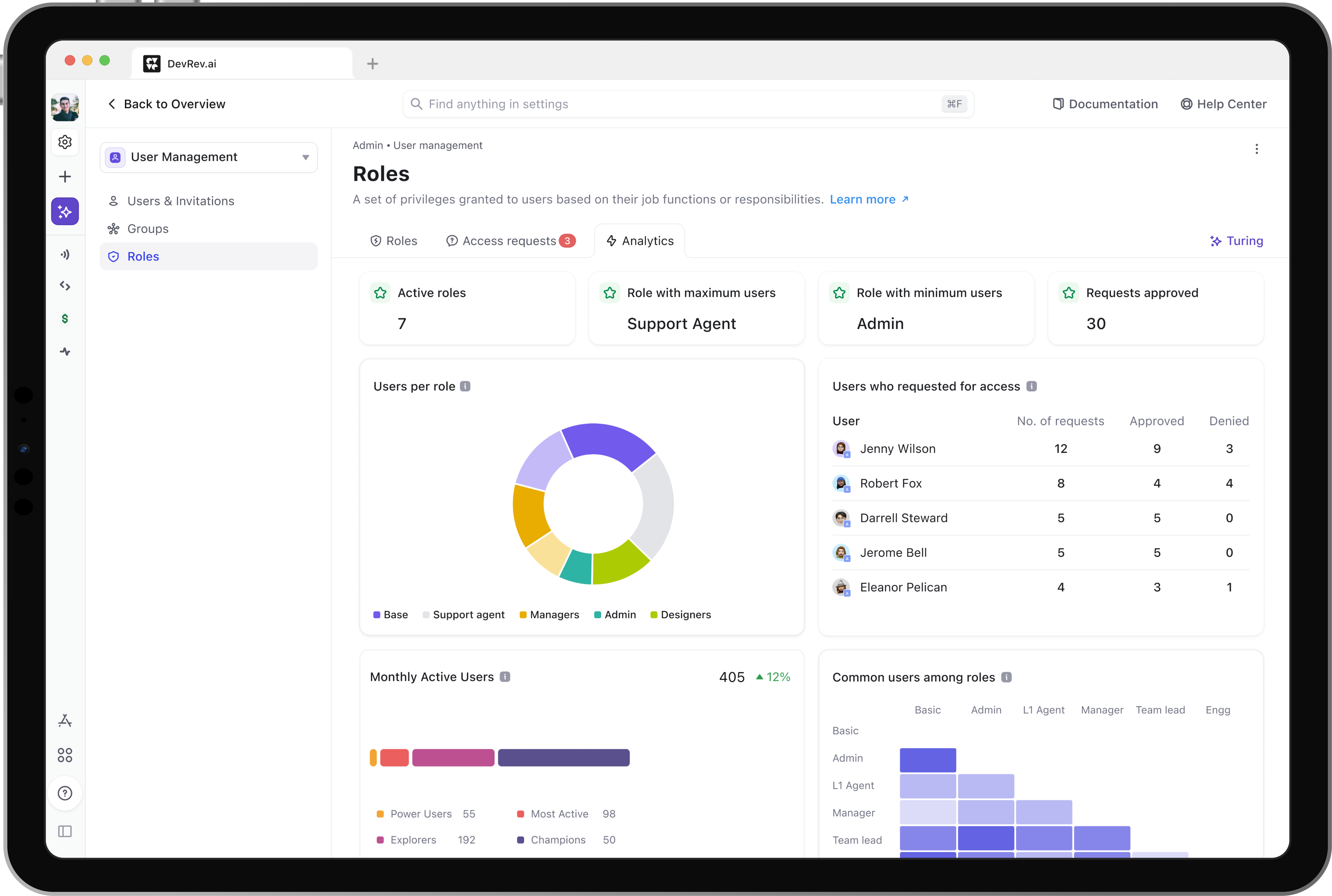 Roles analytics